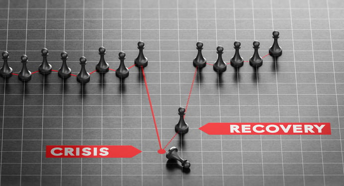 Pawns in a row leading down to 'Crisis' and leading up to 'Recovery'